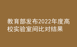 教育部發(fā)布2022年度高校實驗室間比對結(jié)果