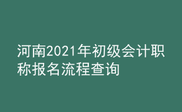 河南2021年初級(jí)會(huì)計(jì)職稱報(bào)名流程查詢