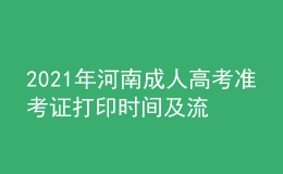 2021年河南成人高考準(zhǔn)考證打印時(shí)間及流程
