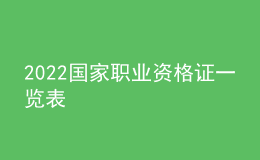 2022國(guó)家職業(yè)資格證一覽表