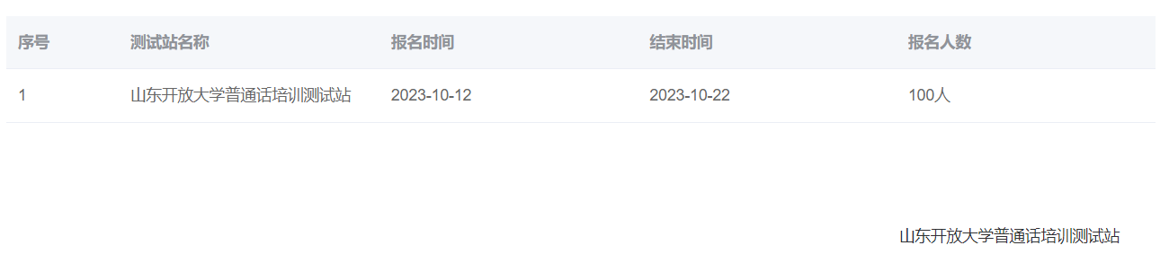 山東開放大學(xué)2023年11月普通話報名時間：10月12日-22日
