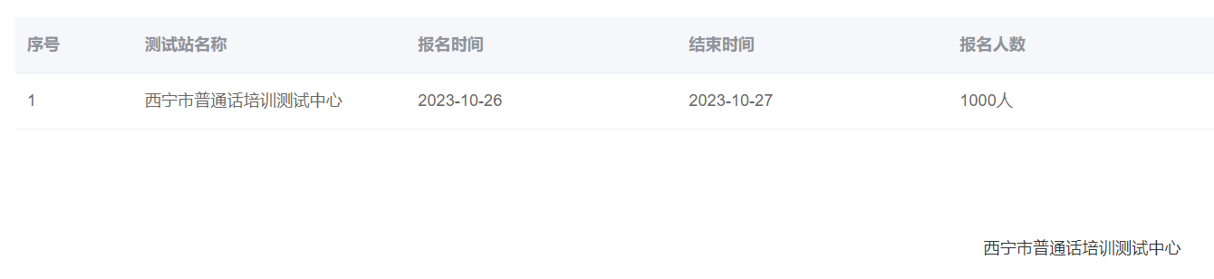 2023年下半年青海西寧市普通話報(bào)名時(shí)間：10月26日-27日