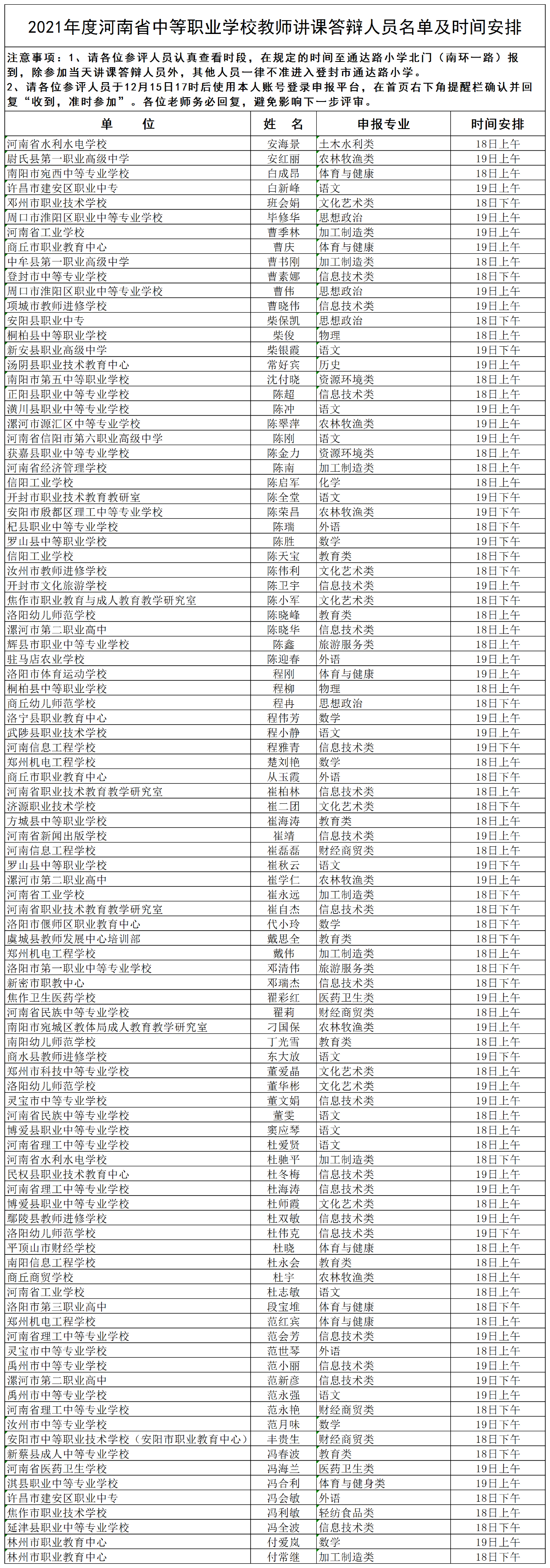 2021河南中等職業(yè)學(xué)校教師高級職稱評審講課答辯12月18日開始！