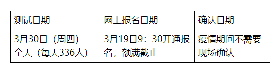 2023年廣東佛山普通話報名時間：3月19日