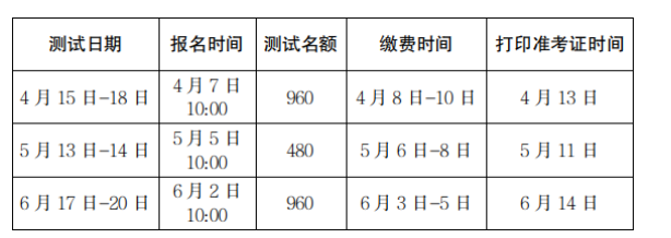 關(guān)于開(kāi)展甘肅蘭州市2023年第二季度普通話水平測(cè)試的通知