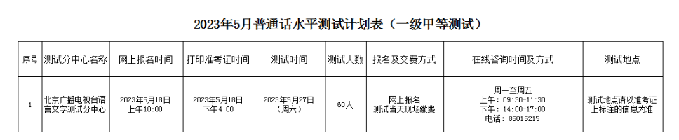 2023年5月北京普通話水平測(cè)試計(jì)劃表（一級(jí)甲等測(cè)試）