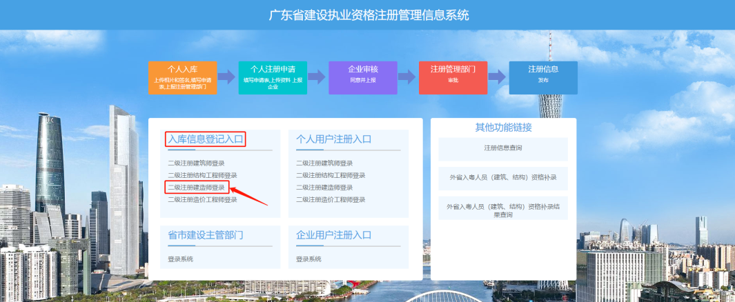 收藏！廣東二級(jí)建造師注冊(cè)操作步驟